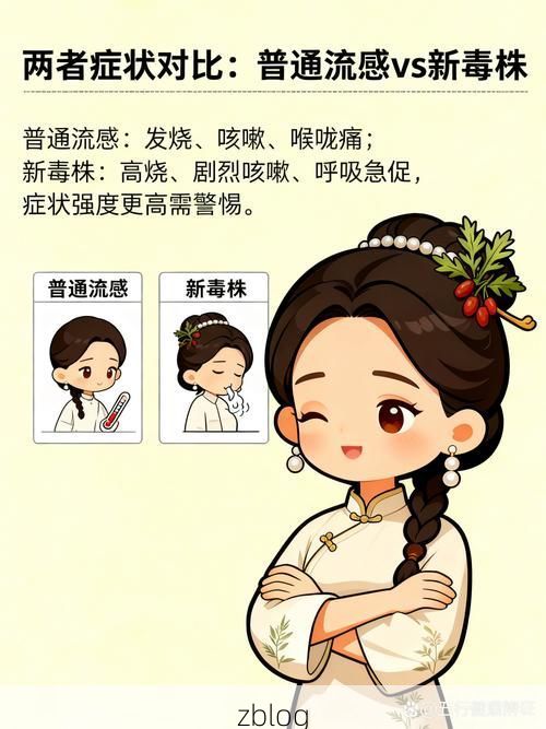 黔东南苗族侗族自治州新增1例无症状感染者  黔东南苗族侗族自治州疫情防控最新通报_68148