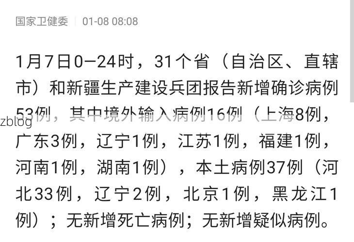 31省新增本土12例(31省新增确诊37例)！石楼县突发疫情引关注