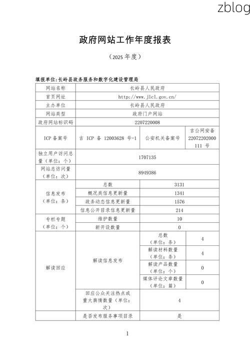 2022年3月20日长岭县新增确诊病例情况