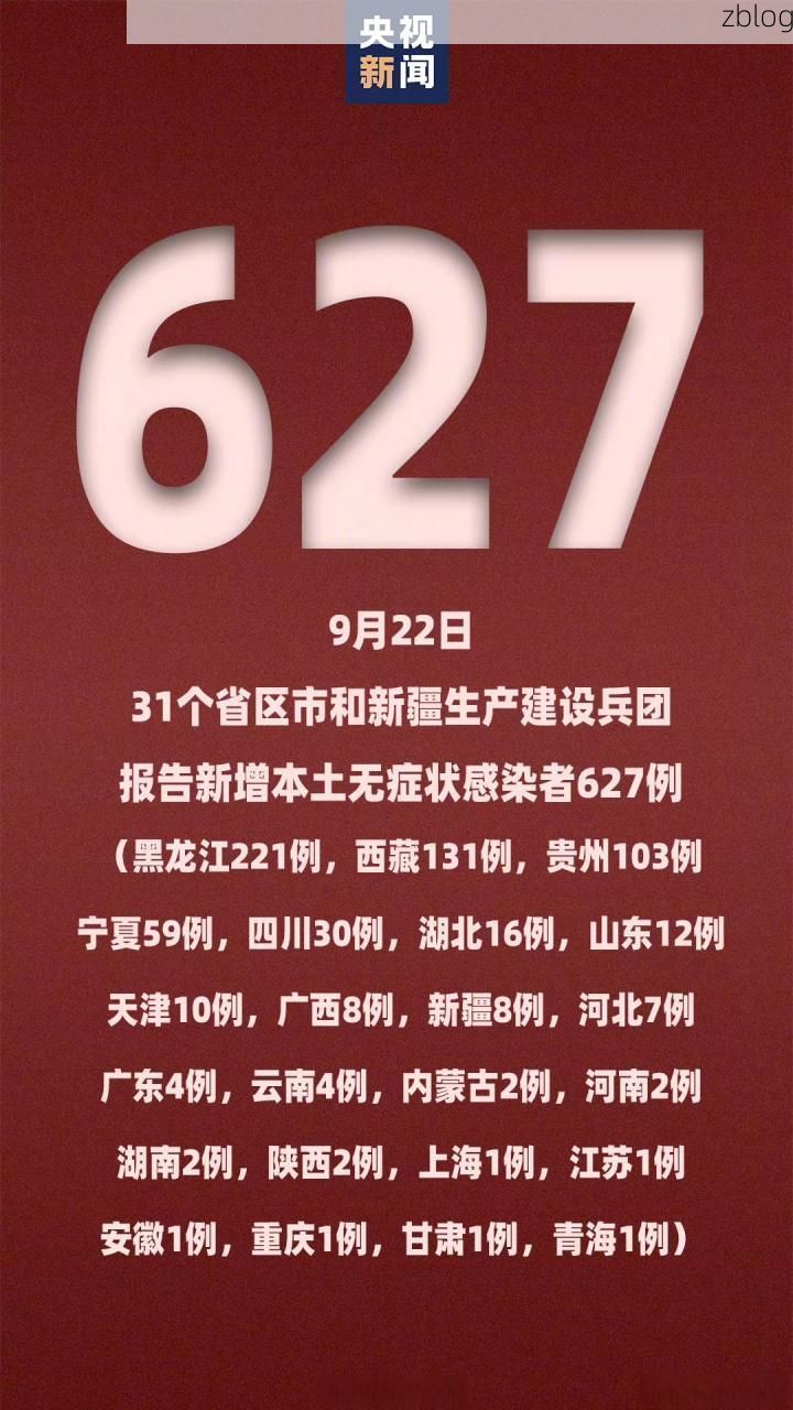 31省新增本土12例(31省新增本土确诊12例)_12286