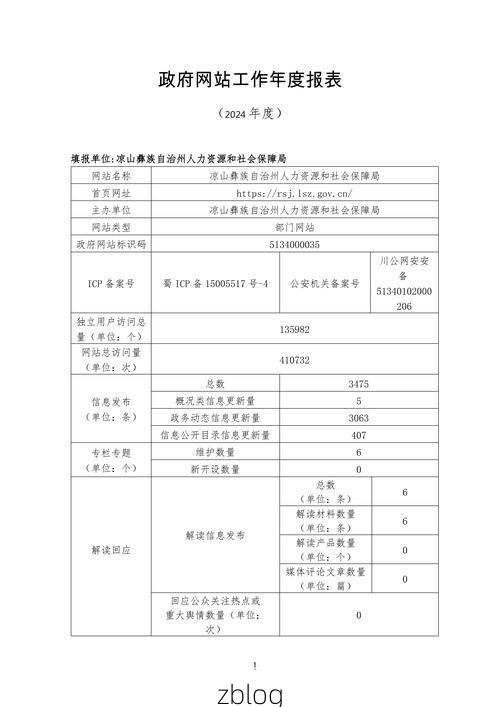 2022年9月1日凉山新增确诊病例情况_16961