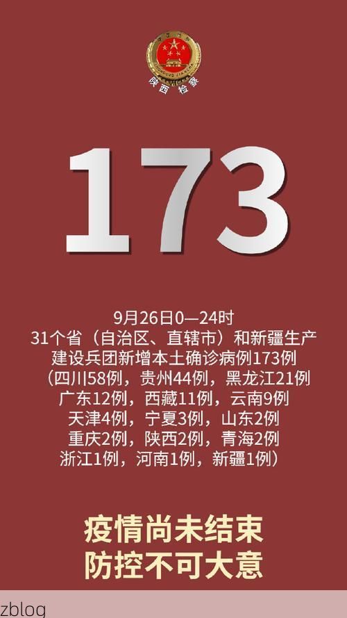 31省区市新增本土9例，金昌疫情最新消息
