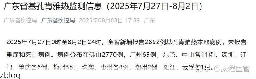 【31省新增本土12例(31省新增确诊38例),金山屯区突发聚集疫情!】