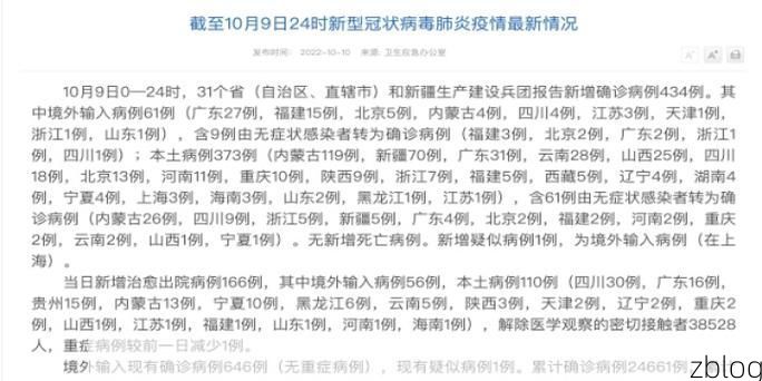 2022年7月9日江门市市辖区新增确诊病例情况_53781