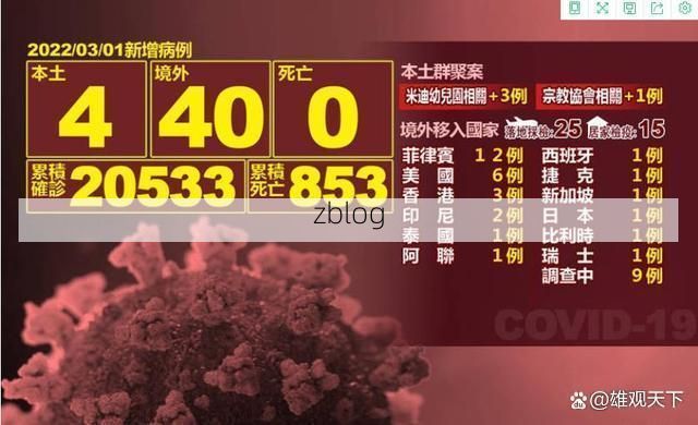 2022年1月21日桃园新增确诊情况