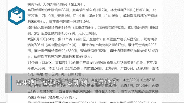31省新增本土12例(31省新增本土9例)，卢龙县突发聚集疫情！