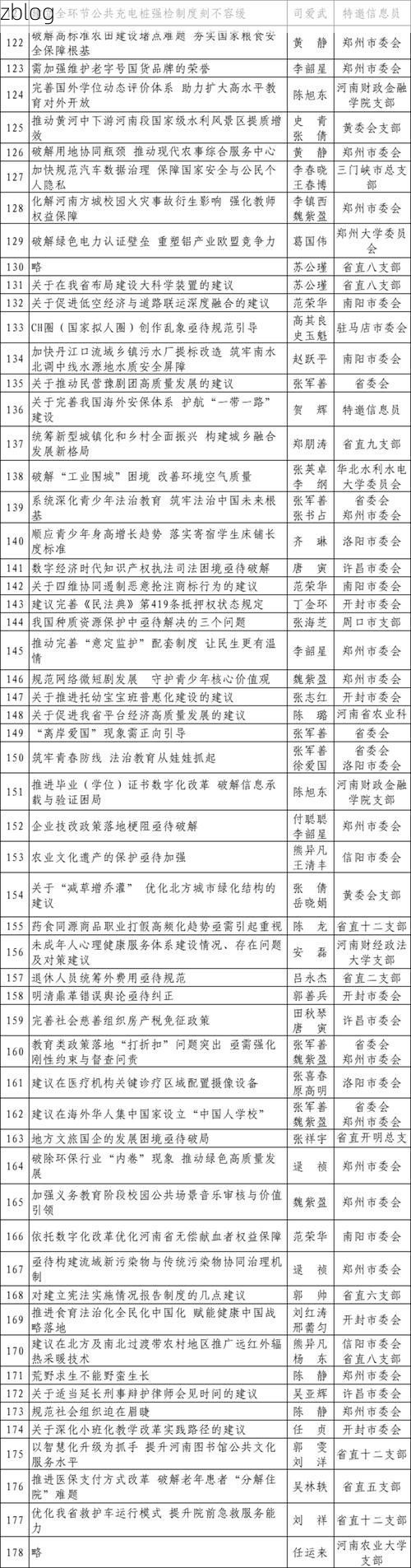 31省新增本土8例(31省新增本土12例)，榆中县疫情引关注