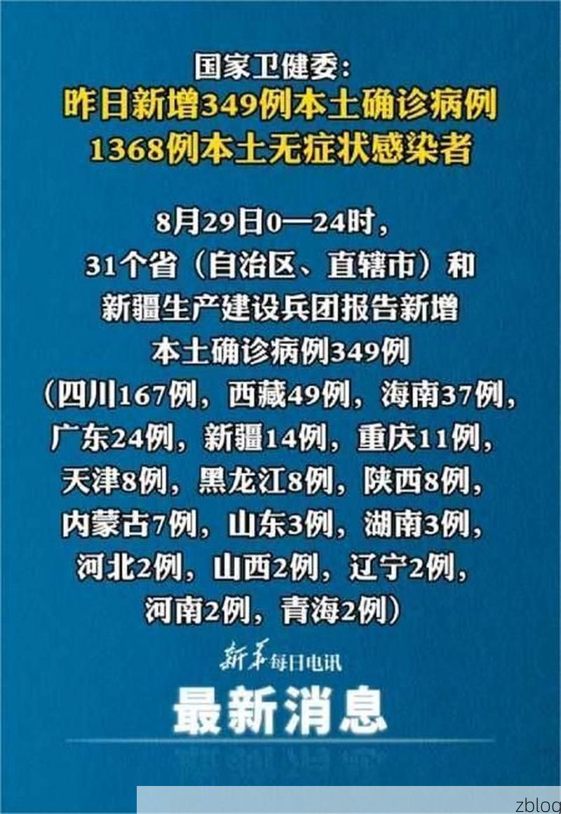 31省新增本土12例(31省新增本土0例)，将乐县突发疫情引关注！