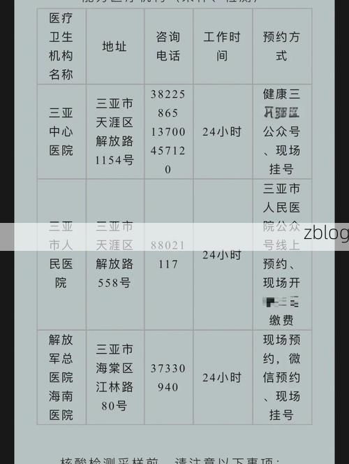 31省区市新增12例本土确诊,三亚疫情最新消息