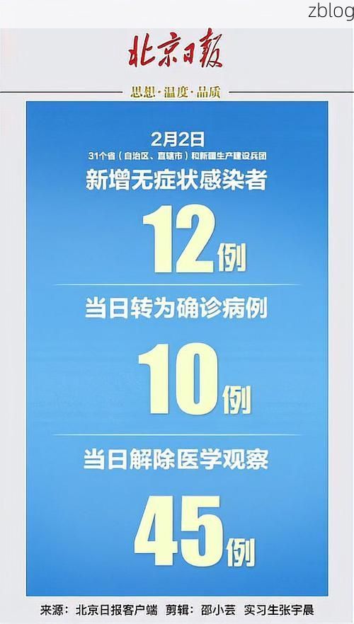 31省区市新增12例本土确诊, 瓮安疫情最新消息