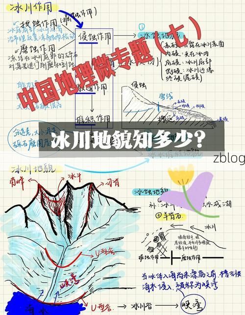 高原屏障与流动挑战：那曲县疫情下的地理防线解析