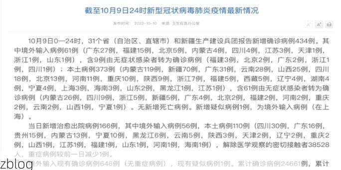 31省新增本土12例(31省新增本土确诊数据速览)，孝昌疫情引关注