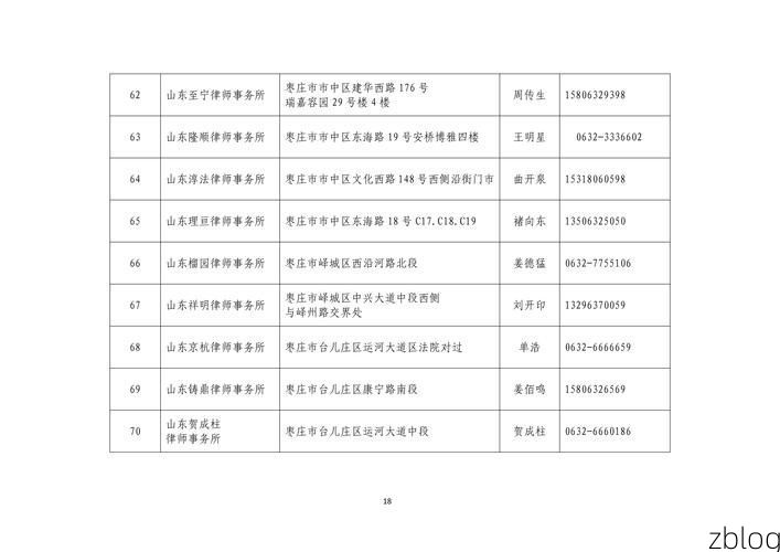 31省新增本土12例(31省新增本土9例)，微山疫情引关注_69309
