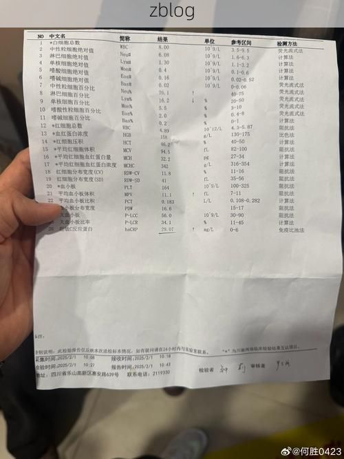 2022年11月28日阳高县新增确诊病例情况_26249