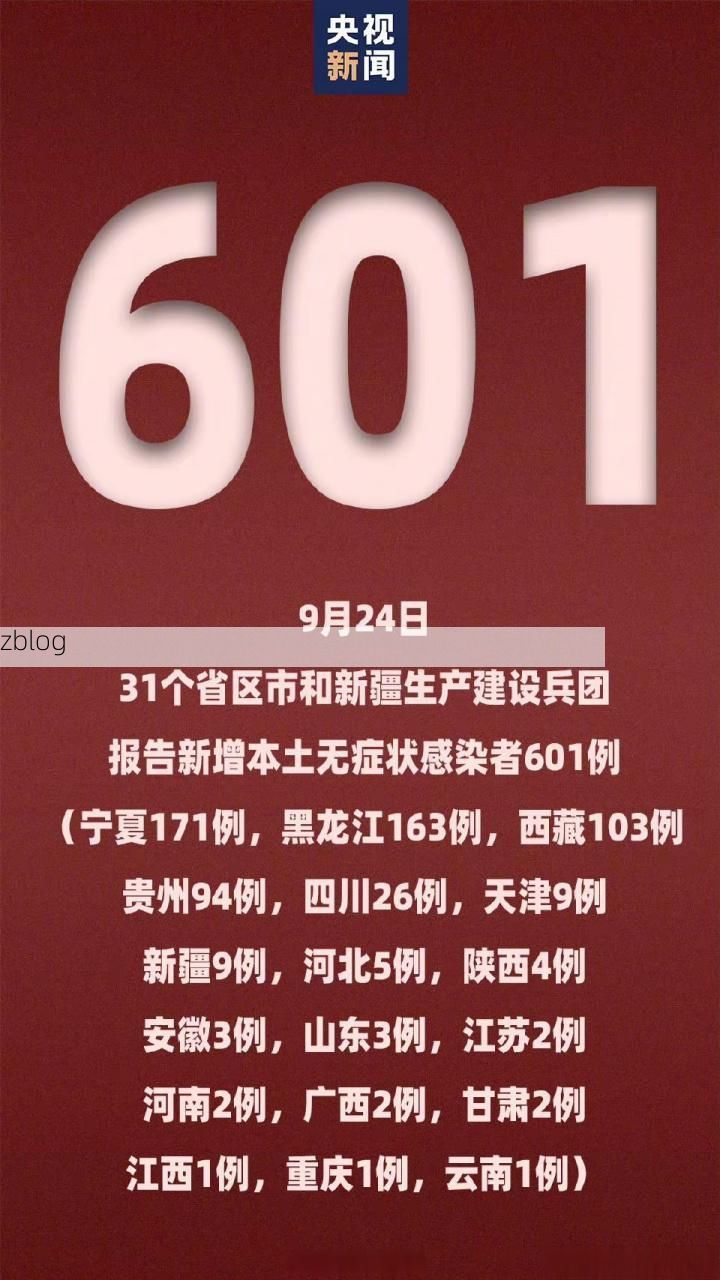 【31省新增本土12例(31省新增本土9例)，通山县疫情引关注_47874】