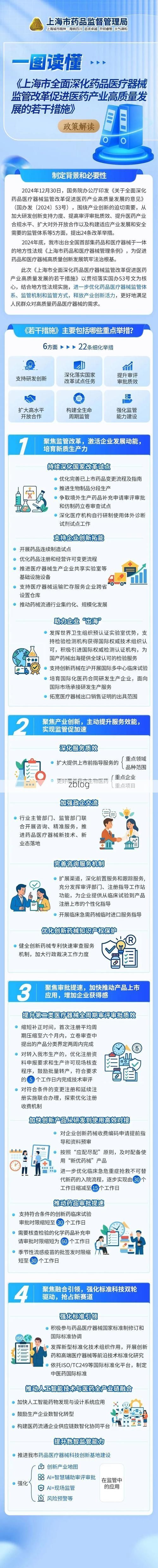 宝山区疫情观察：工业重镇与社区网格的防疫博弈