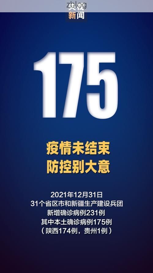31省新增本土12例(31省新增本土确诊13例)_79375