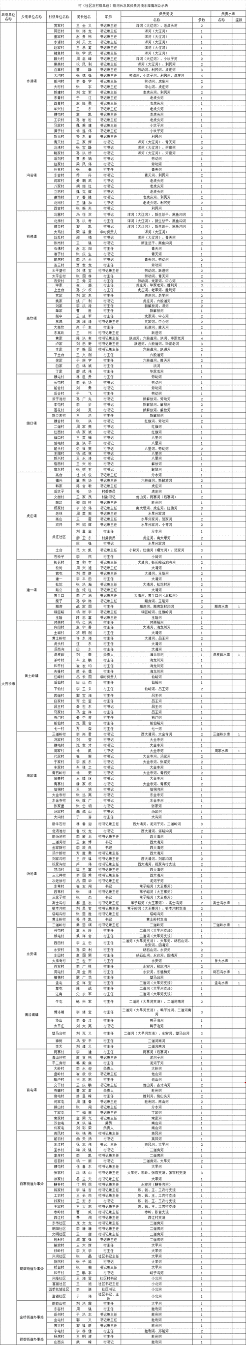 31省新增本土9例(31省新增本土12例)，长海县突发疫情引关注！