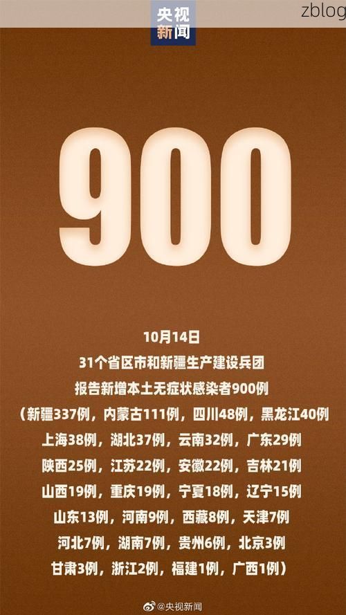 31省新增本土12例(31省新增本土0例)，吴堡疫情引关注