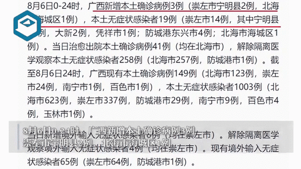 本地确诊+1,宁明县通报新增病例情况