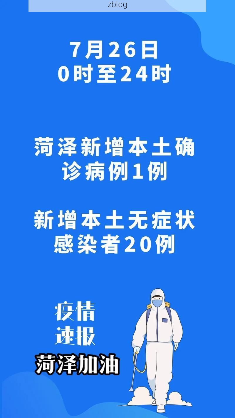 2022年3月25日肥城市新增确诊病例情况_58714