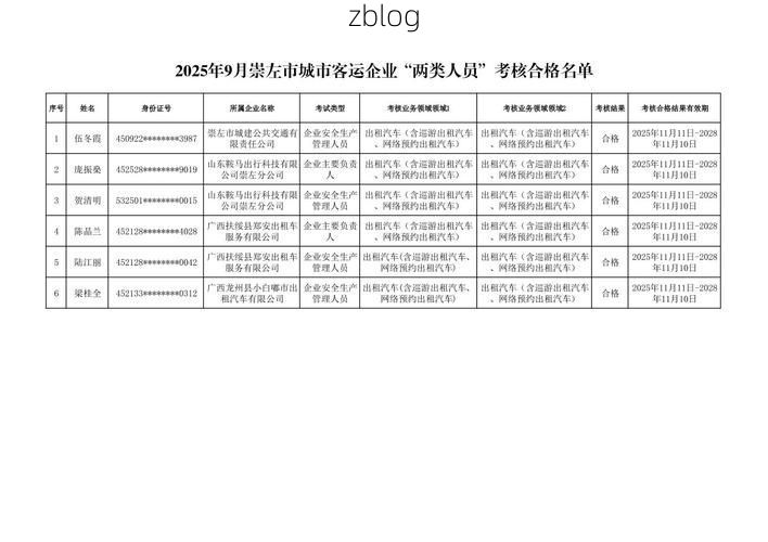 崇左市新增1例无症状感染者  崇左市疫情防控最新通报_72662