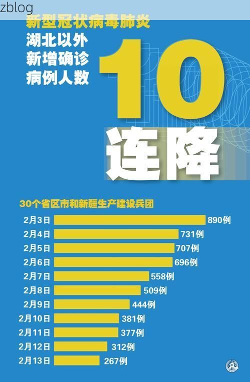 2022年3月15日金阊区新增确诊病例情况_52212