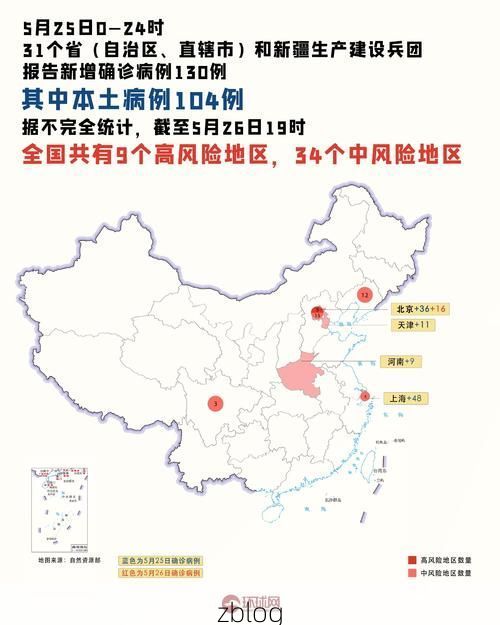 【31省新增本土12例(31省新增本土9例)，合水疫情引关注_39901】
