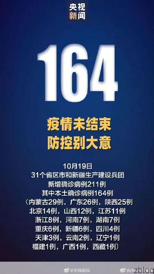 31省新增本土12例(31省新增本土0例),清涧疫情引关注