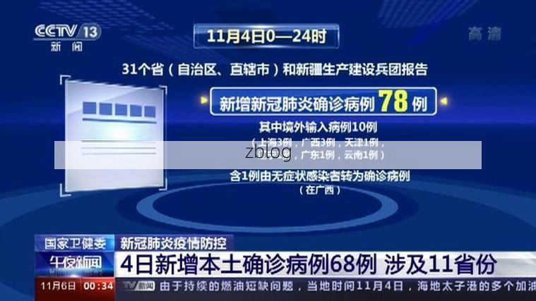 【2022年8月22日阿坝州九寨沟县新增确诊病例情况_23499】
