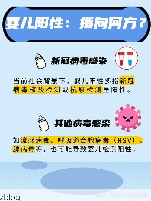 【博尔塔拉蒙古自治州新增1例无症状感染者 博尔塔拉蒙古自治州疫情防控最新通报_71807】