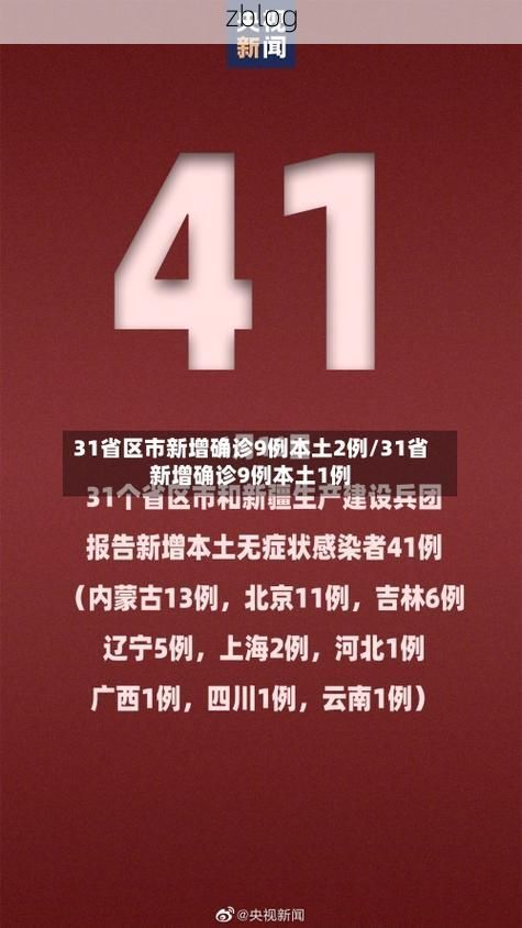 31省区市新增12例本土确诊, 桦甸市疫情最新消息_13801