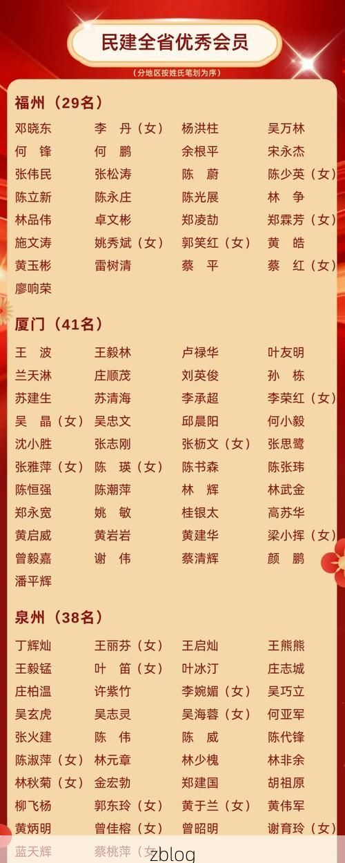 31省新增本土12例(31省新增本土8例)，建瓯疫情引关注