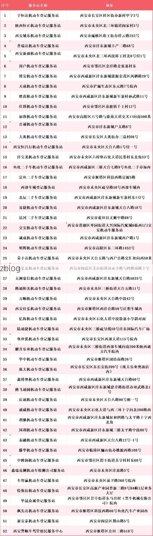 31省区市新增12例本土确诊,临潼疫情最新消息