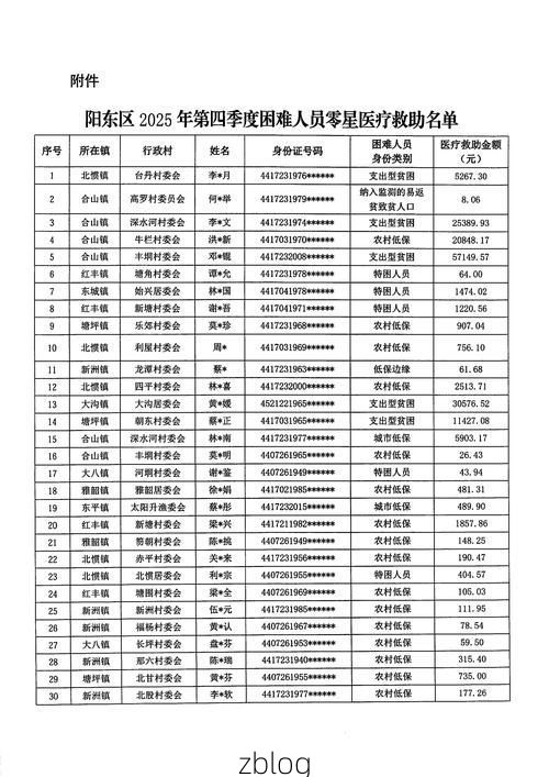 宁阳新增1例无症状感染者  宁阳疫情防控最新通报_11997