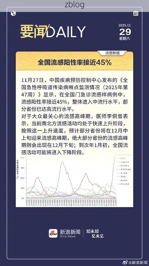 2022年11月28日天门新增确诊病例情况