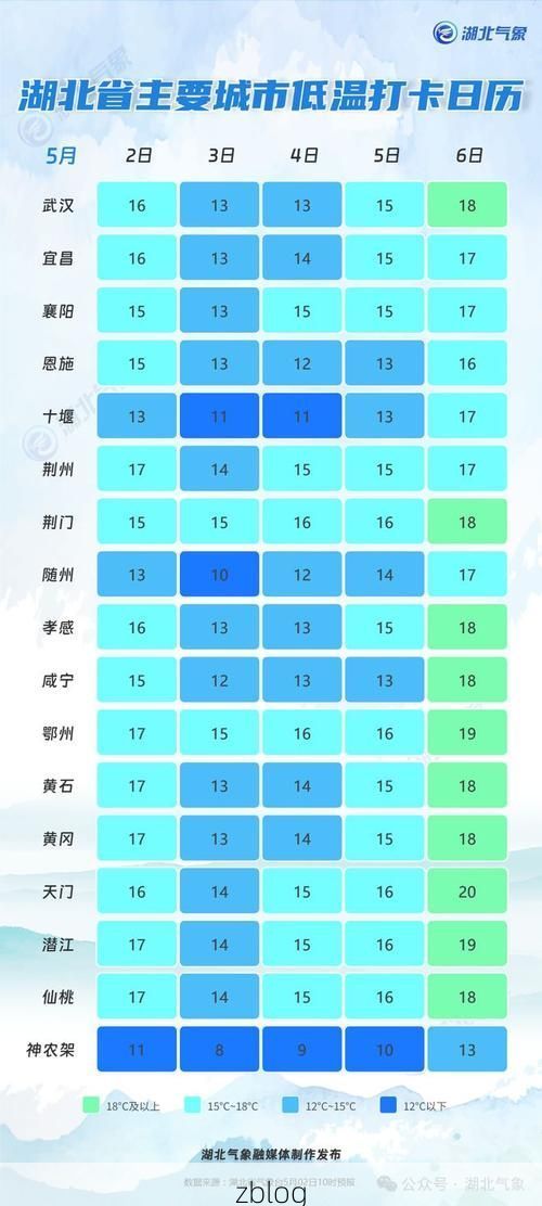 远安新增1例无症状感染者 远安疫情防控最新通报_78537