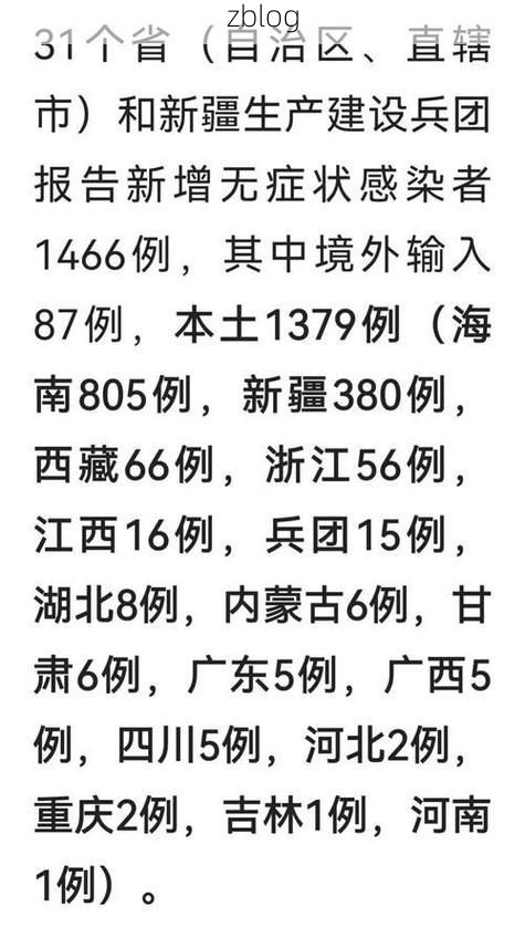 31省区市新增12例本土确诊，莱阳市疫情最新消息_47378